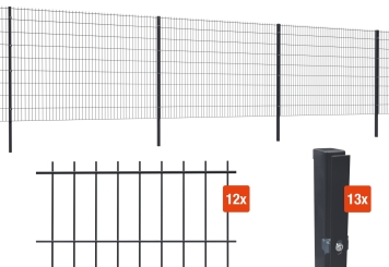 Industriële omheining / commerciële omheining 12er-set, breedte 30 m, hoogte 1.800 mm, 5/4/5